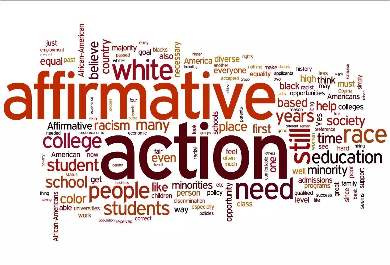 Majority of students like to spend. Affirmative Action. Позитивная дискриминация. Подход “affirmative Action” в США.. Позитивная дискриминация примеры.