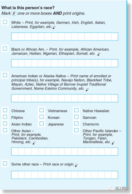 科普人口普查历史，从来没有“亚裔”这个选项