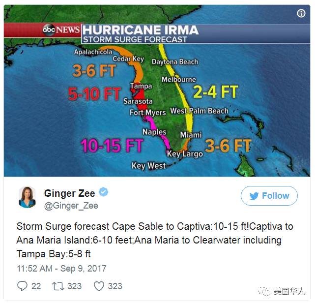 飓风艾玛临时改道坦帕登陆佛罗里达，数百万人将断电